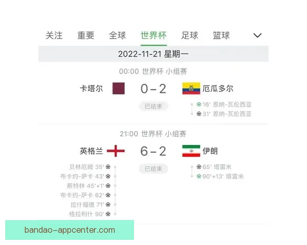 世界杯足球竞猜入口全攻略新手到高手投注技巧与赛事预测指南终极 世界杯足球竞猜入口全攻略新手到高手投注技巧与赛事预测指南终极