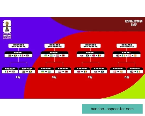 美加墨世界杯赛前深度竞猜与胜负走势全面分析