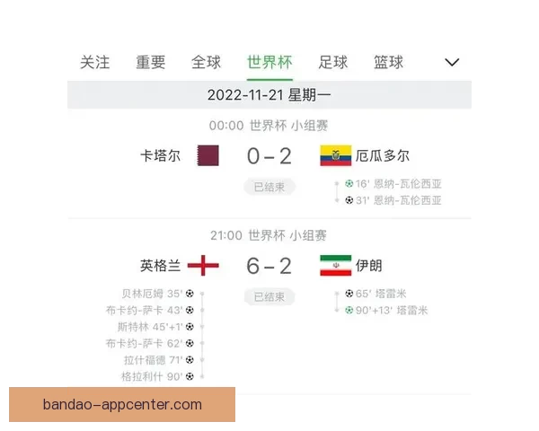 世界杯精彩赛事竞猜平台全攻略助你掌握胜负奥秘 世界杯精彩赛事竞猜平台全攻略助你掌握胜负奥秘