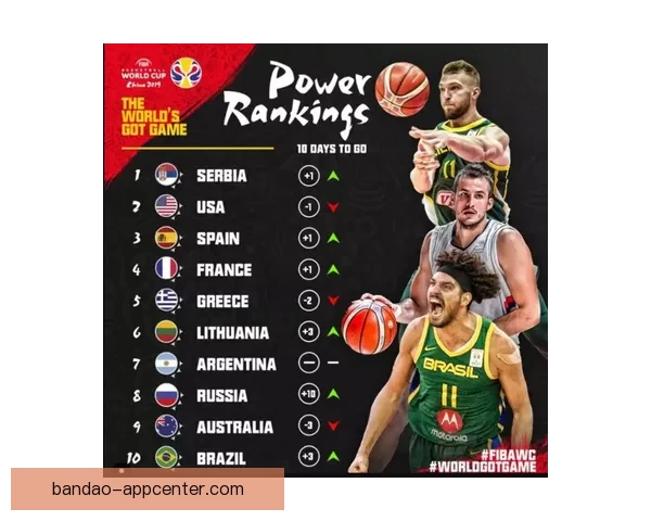 NBA与欧篮联国际篮联重启谈判 计划共同打造24队欧洲顶级联赛 NBA与欧篮联国际篮联重启谈判 计划共同打造24队欧洲顶级联赛
