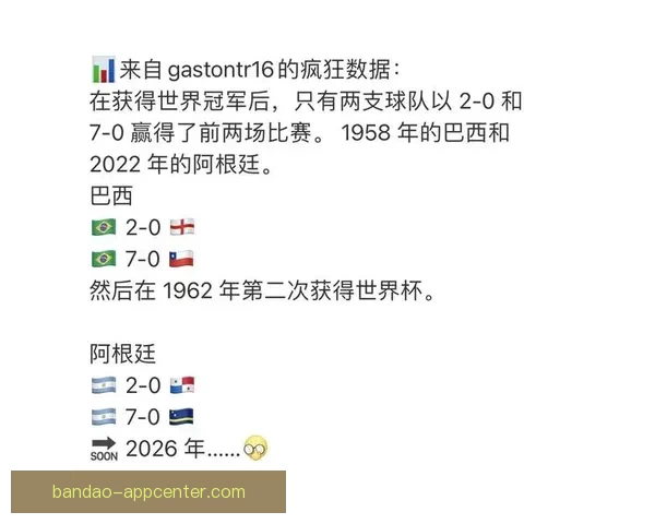 世界杯竞猜赛事数据深度解析与胜负趋势全面预测